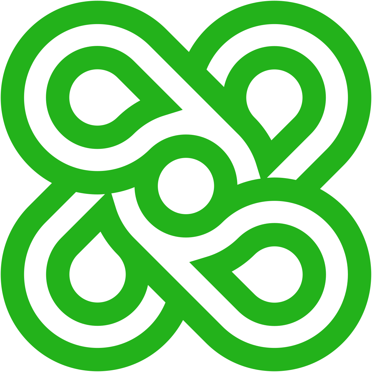 AiA
